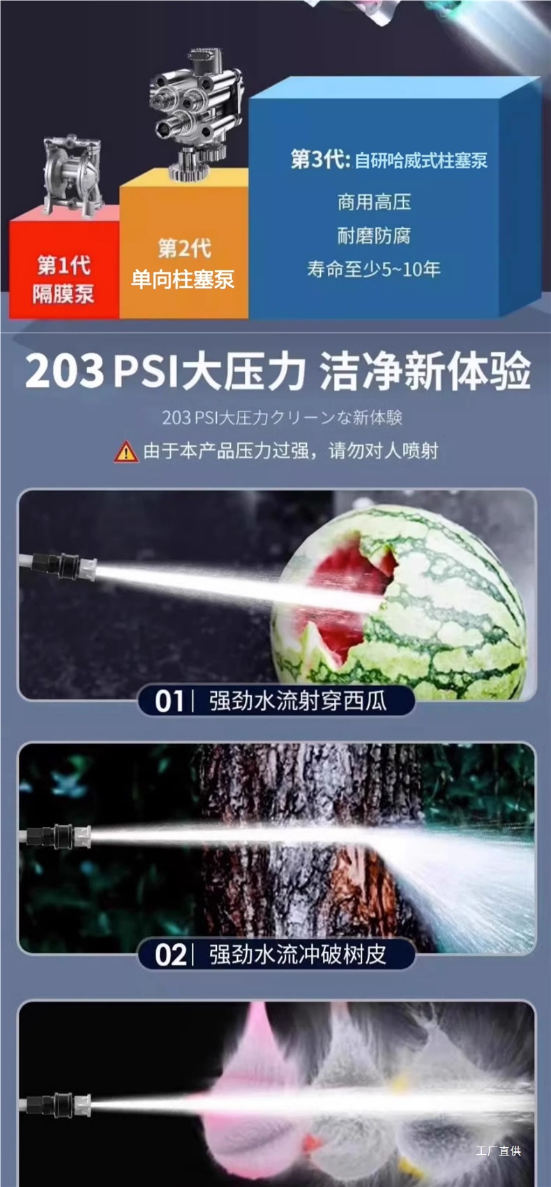 High-Pressure Car Wash Water Gun Wireless Charging Lithium Battery Household Powerful Booster Electric Water Gun Car Wash Artifact Copper Peihui