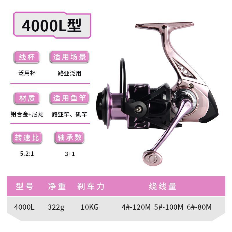 Rueda de pesca Luya rueda de hilado de acero inoxidable rueda de lanzamiento de largo alcance rueda de barra de mar rueda de línea de pesca rueda de micro comercio exterior