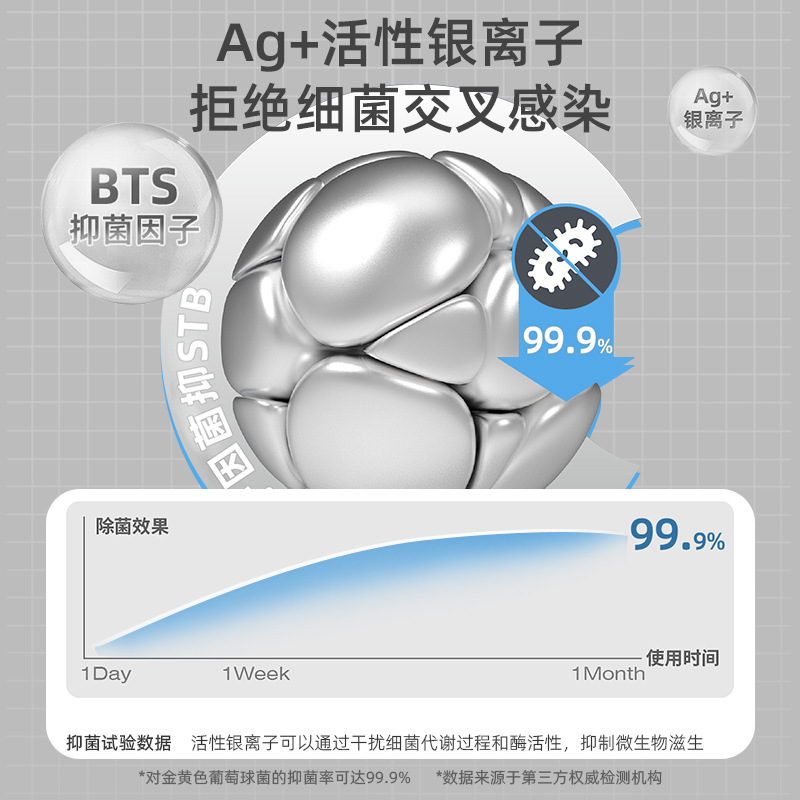 矿砂银离子除臭钠基矿石砂大袋20斤低尘结团膨润土木薯砂混合猫砂|undefined