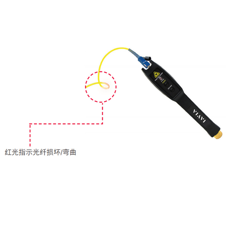 ��VIAVI����ԭJDSU������FFL-100/FFL-50���ӹ��϶�λ�Ǵ���