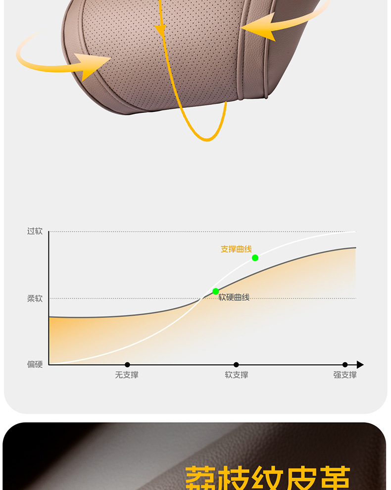 Suitable for Chevrolet Cruze Car Headrest, Malibu Neck Pillow, XL Lumbar Support, Trailblazer Lumbar Support, Equinox