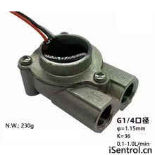 ���aGICARˮ����������SUS304���P���G1/4\