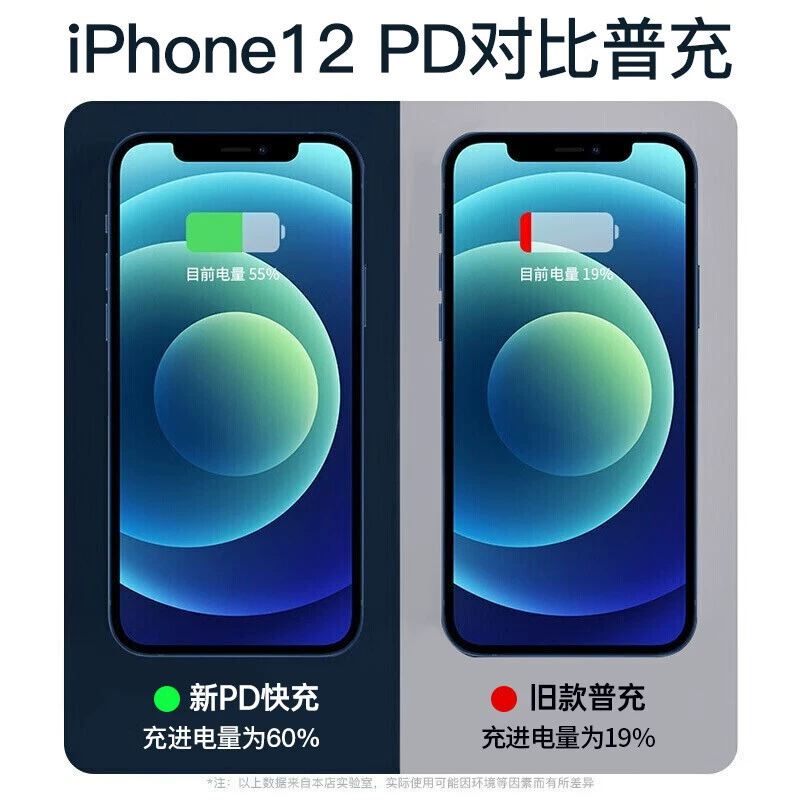 Apple, совместимый iphone13 pro, мобильный телефон, зарядное устройство, комплект, быстрая зарядка 20W