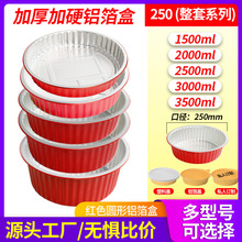 һ���ԲͺоƵ��A�Ʋ����u����о�ϯʳƷ����ɫ�tɫ���ܷ��a����