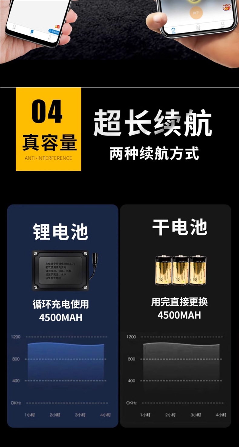 Smart Remote Control Parking Space Lock, Anti-Occupation, Car Parking Space, Garage Pile, Punch-Free, Automatic Lifting and Thickening