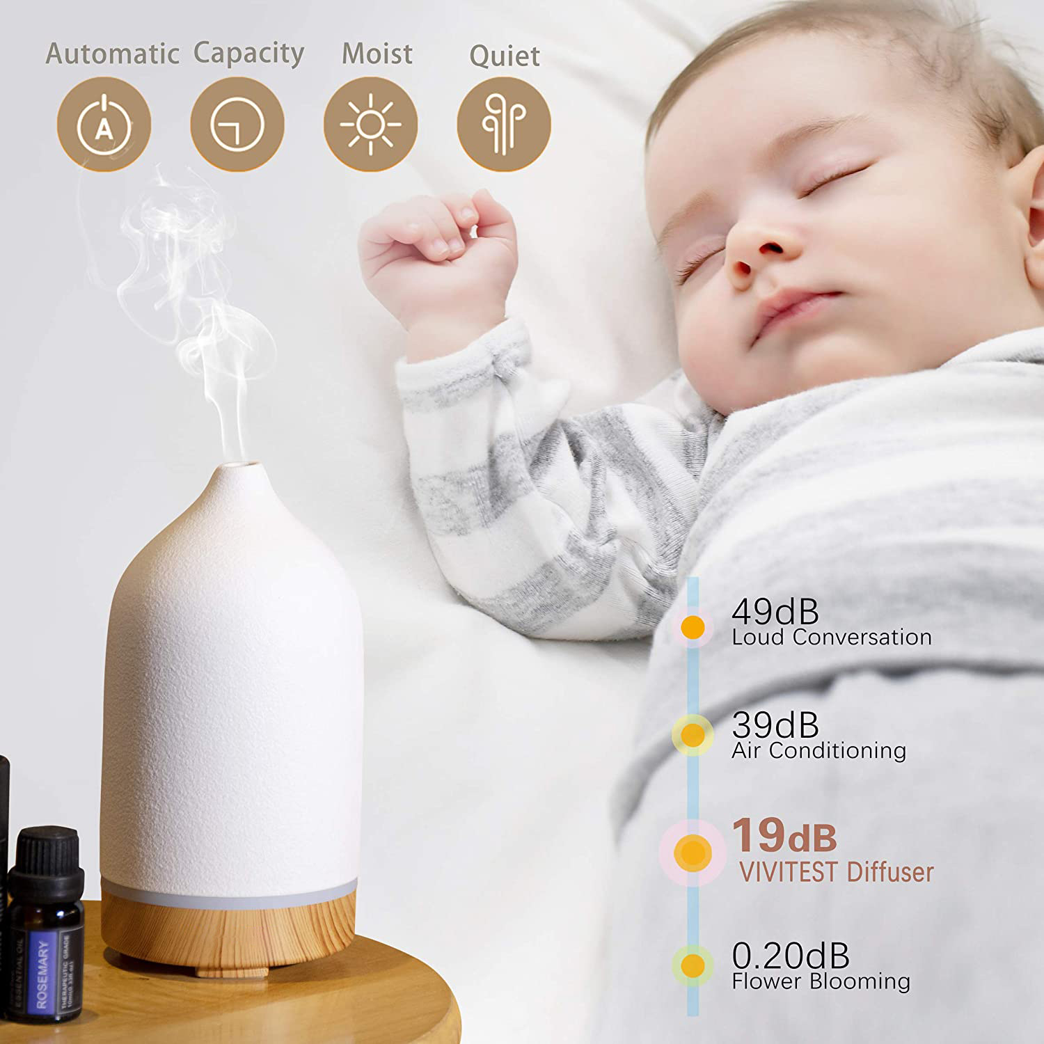 100ML máquina de aromaterapia de cerámica máquina de aromaterapia ultrasónica humidificador de aromaterapia silenciosa aroma diffuser