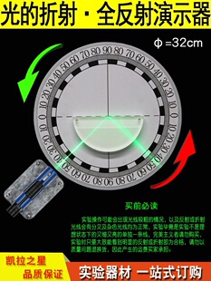 ���ȫ������ʾ�������� �̌W�x�� ������W������� ����������