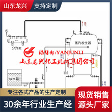 2吨节能导热油蒸汽发生器|全自动纯蒸汽发生器厂家规格批发价格