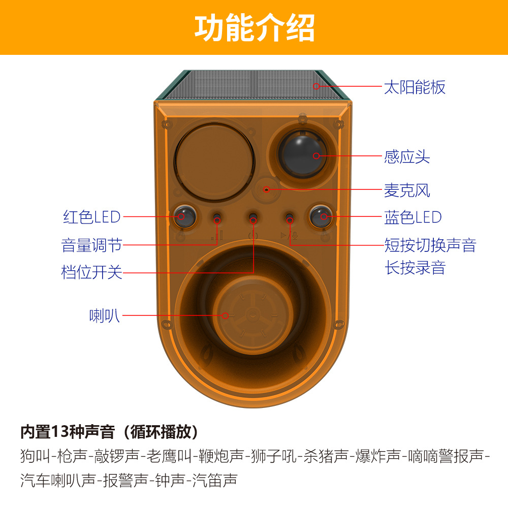 911J详情-中文语音款_11