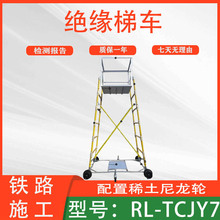 �F·���|�W�z�ވA���p�@ʽ܇��ƽ̨�p��RL-TCJY7�^����܇�S��