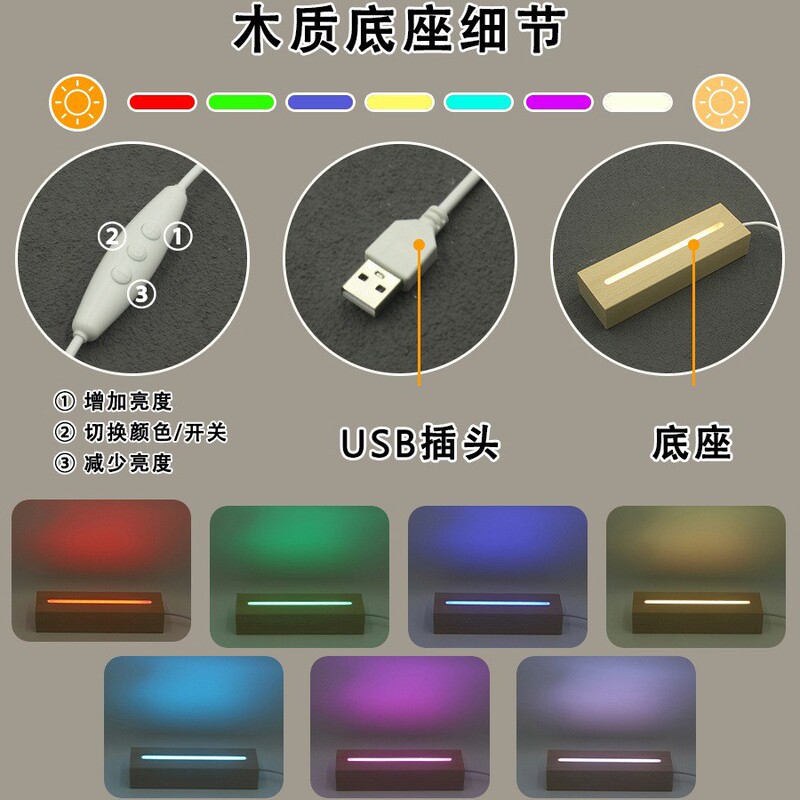 跨境创意圣诞树个性化LED亚克力夜灯Etsy制作氛围感摆件生日礼物|undefined