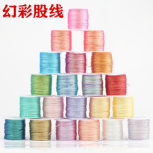 6�ɻòʽ��y�ɾ��𾀼t�Kdiy��������ֹ��̽��񾀽�z�������@��