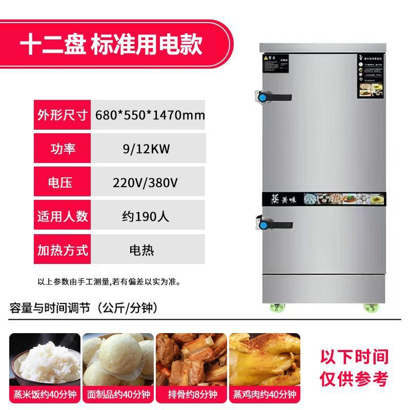 vapor de arroz comercial vapor eléctrico horno de vapor de gas pequeño comedor coche automático vapor de arroz pan al vapor vapor máquina de arroz vapor de arroz image 29