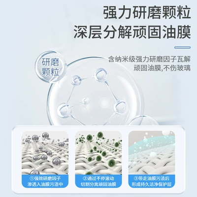 Window Removal Oil Film – Glass agent
