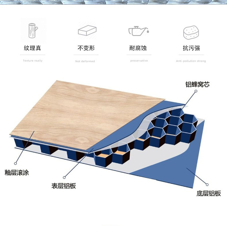 木纹铝蜂窝板详情页_02