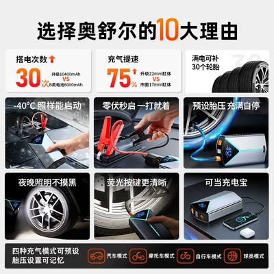battery spare ignition tire – Car on the line of fire