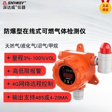 深达威在线式可燃气体检测仪 工业餐饮煤气天然气甲烷泄漏报警器