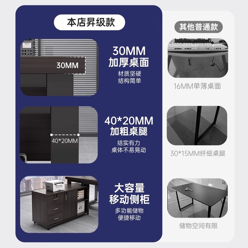 Escritorio Mesa de jefe Mesa de oficina simple y moderna Mesa y silla Combinación de personal Mesa de personal Mesa de computadora individual