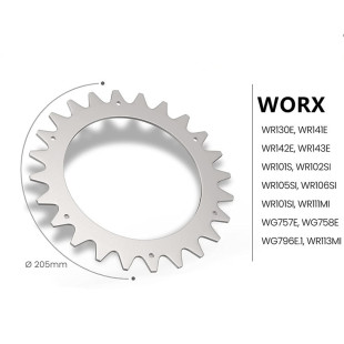S/M��Landroid Worx��ݙC���˷���݆ �Ь 205MM��������݆�