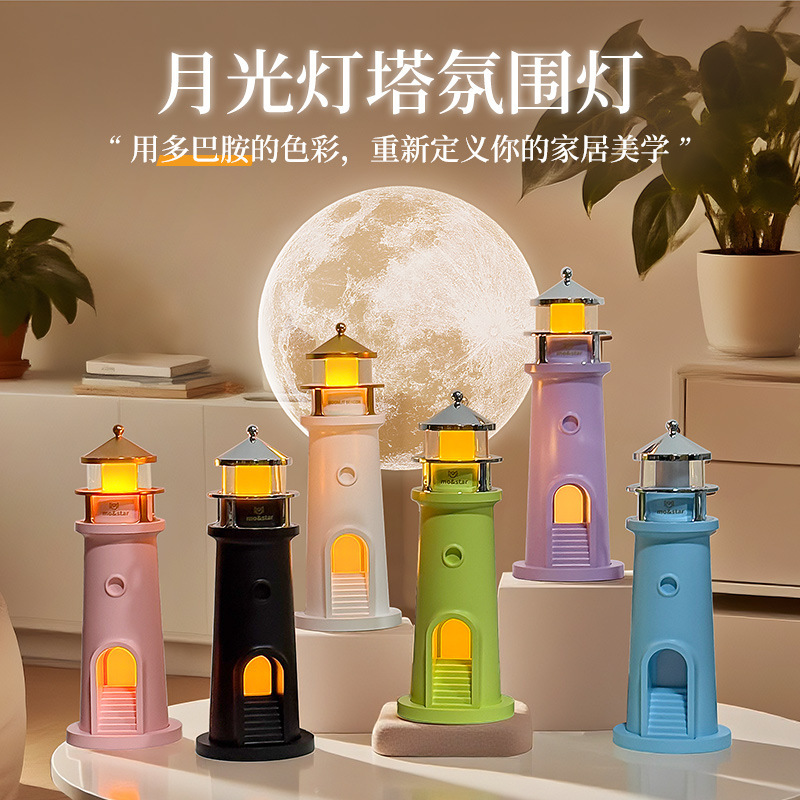Moonlight Lighthouse Projection Atmosphere Night Light Moon Projection Lighthouse Bluetooth Speaker Human Body Sensor Sleep Night Light Moonlight Lighthouse Projection Atmosphere Night Light Moon Projection Lighthouse Bluetooth Speaker Human Body Sensor Sleep Night Light