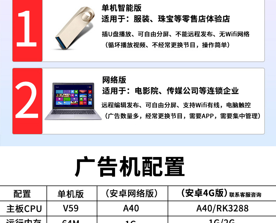 弈联电梯广告机详情页竖屏_16.jpg