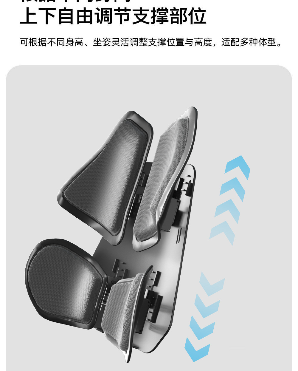 Ergonomic car lumbar support with four-zone waist protection, adjustable cushion for long-term sitting in the office