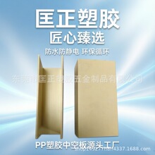 PVC U �����z�� U �Ϳ����bl��ײ��߅�l�����տڗl���l