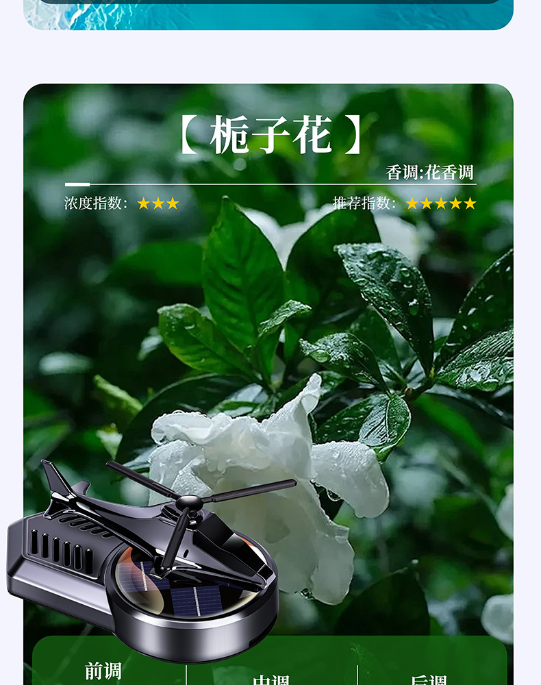 Cross-Border Car Aromatherapy Helicopter Car Perfume Ornaments Solar Aircraft Car Long-Lasting Fragrance High-End Decoration
