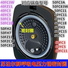 �m����K����늉�����r�����ܷ�ȦCYSB50FC818/CYSB60FC18�zȦ