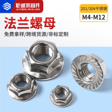 �S��ֱ��201/304���P����ǎ��|��ñDIN6923���X�������m����ĸ