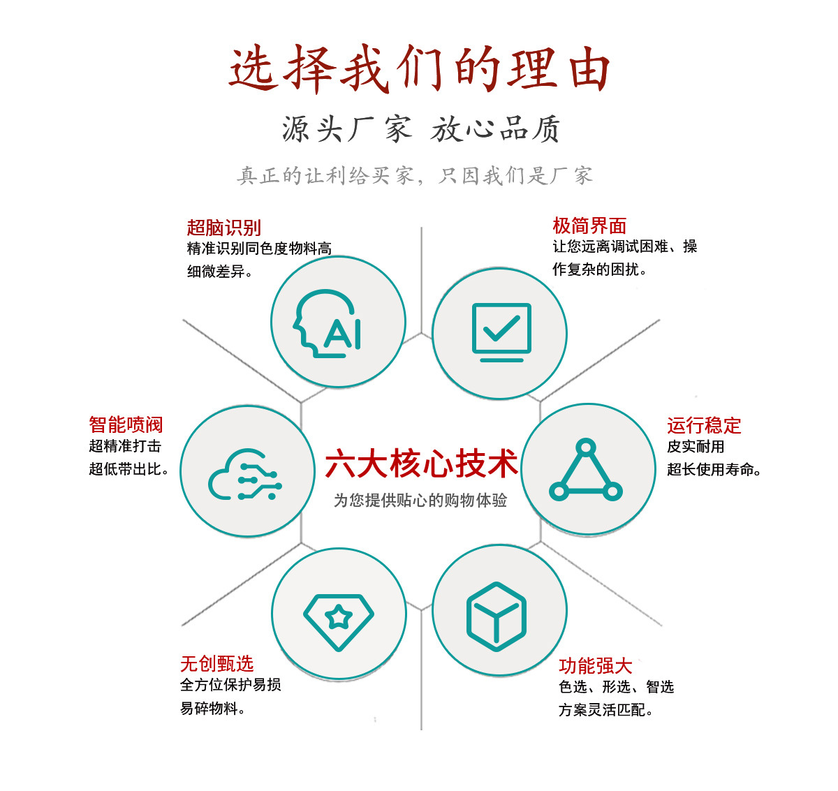 玉米详情页-10通道_02.jpg