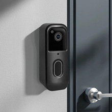 ���R�d�羳��Ʒ˽ģBlink2gen�T�֧�� ���׷��I�̶�����֧��