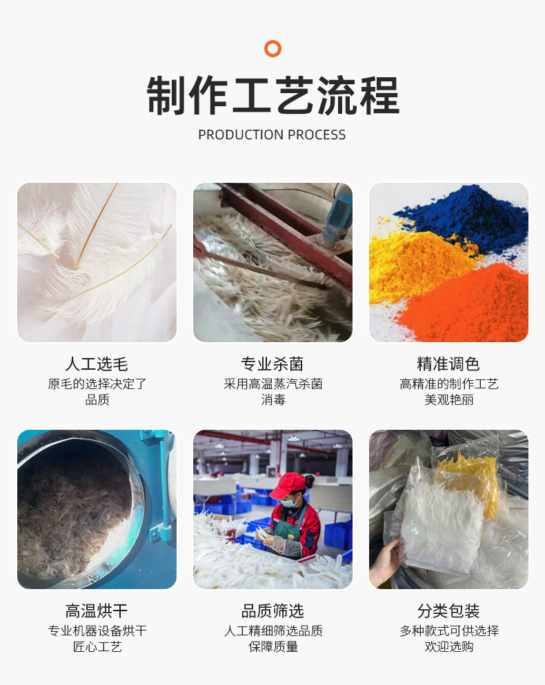 5层鸵鸟毛条详请1_14.jpg