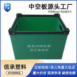 PP�пհ�Ǽ���PP���z����o늿ɶѯB���������}���\ݔ���b���D��