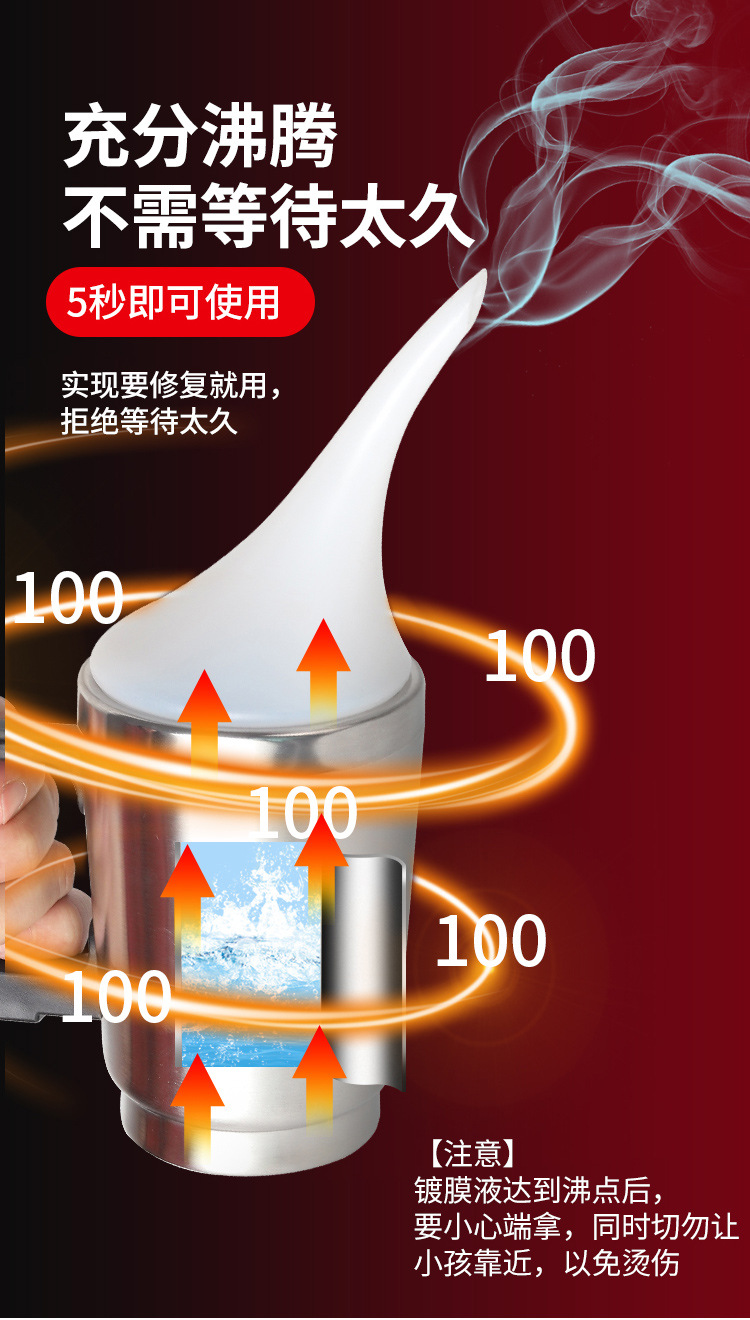 Car Headlight Refurbishment Repair Fluid Kit Magic Tool for Polishing Car Lights, Removing Scratches and Yellowing, Quick-Brightening Cleaner for Light Covers