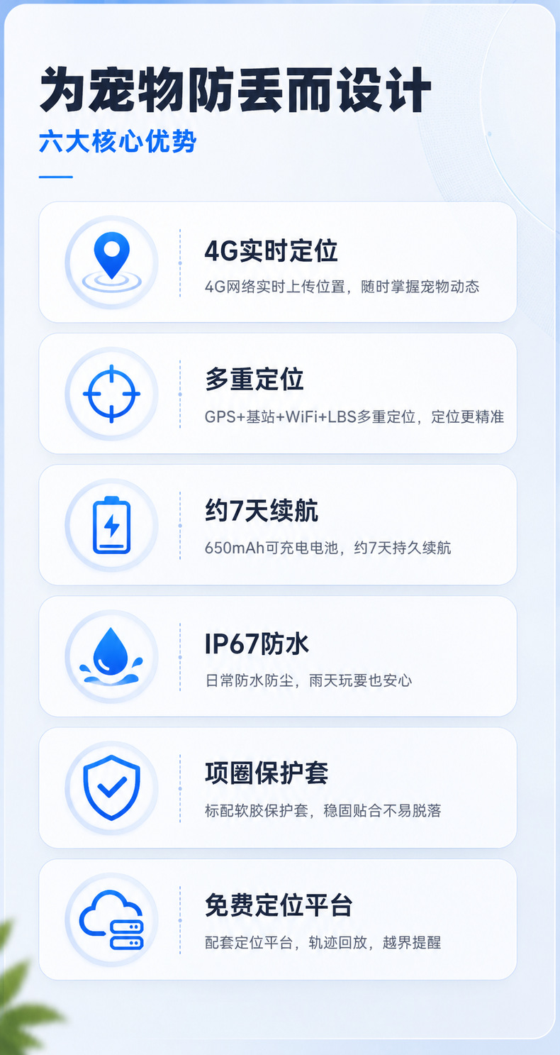 Smart 4G Pet Wireless Anti-Loss Locator Cat and Dog Beidou GPS Tracker Waterproof IP67 Real-Time Locator