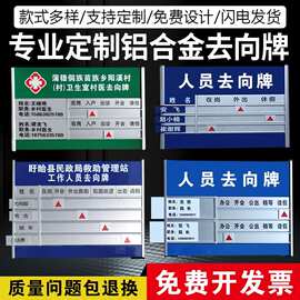 去向牌铝合金工作人员在岗指示牌烤漆印字可更换科室牌门牌