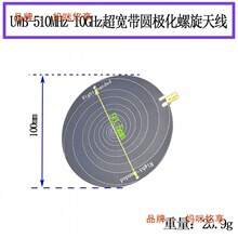���lRFID 0.51-10GHz�������A�O���쾀 �Ƚ������쾀�������A�O��