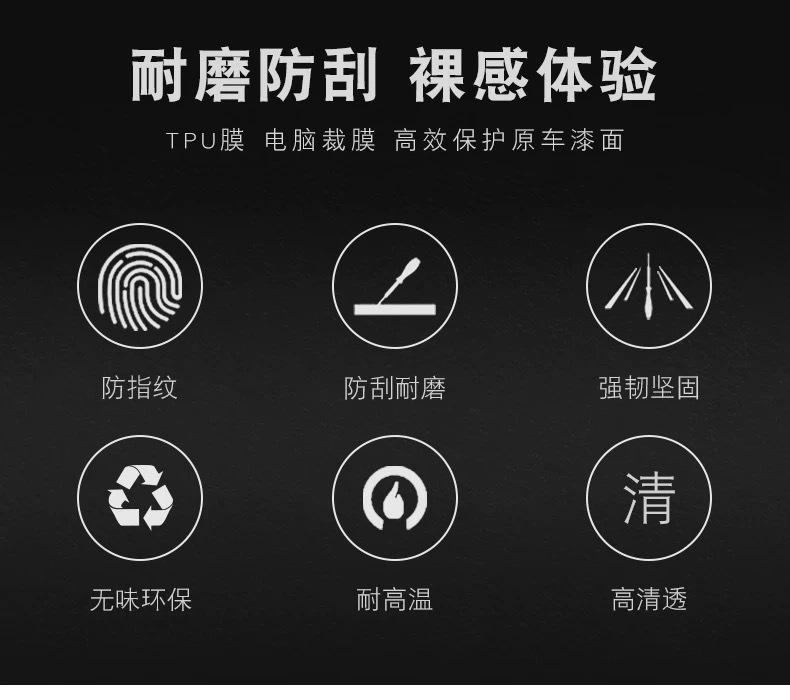 Suitable for 25 Models of Hongqi Hs7 Interior Protective Film Center Console Gear Screen Navigation Film Automotive Supplies Transparent-Tpu