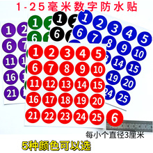 ˮƿ�Ʊ��R�e��ˮ�t�{ɫ���־��a��ˮ̖1-25��̖�Nֱ��30�����N��