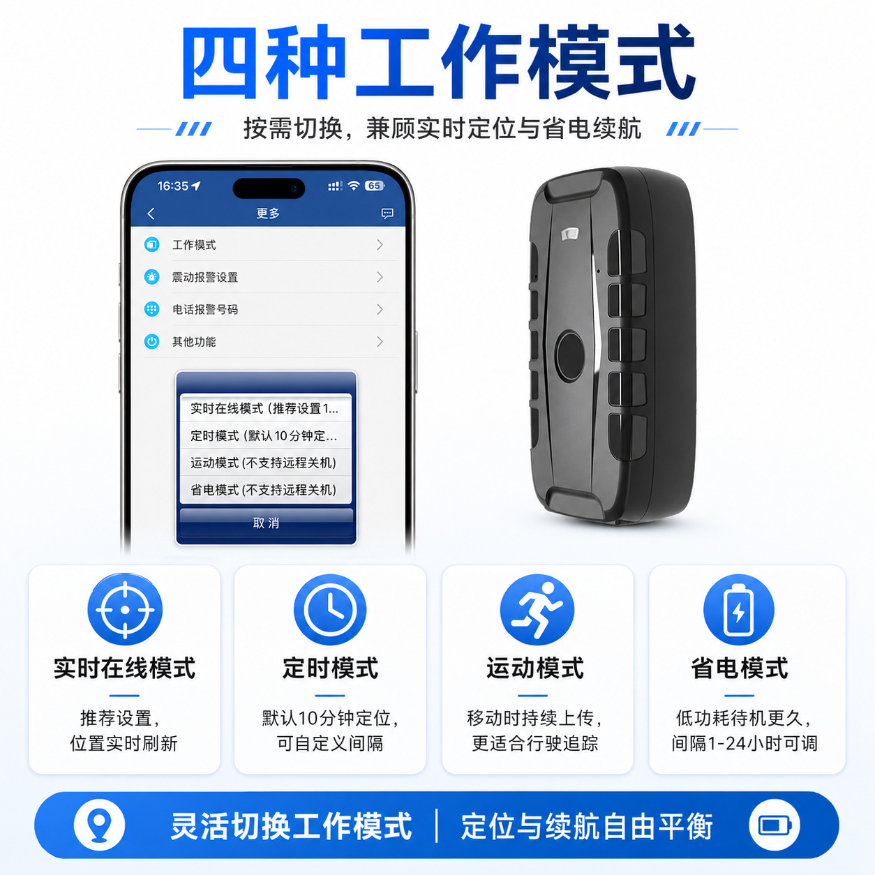 4G Beidou Locator GPS Strong Magnetic Wireless No-Installation 20,000mAh Large Capacity Tracking Anti-Theft 180-Day Battery Life