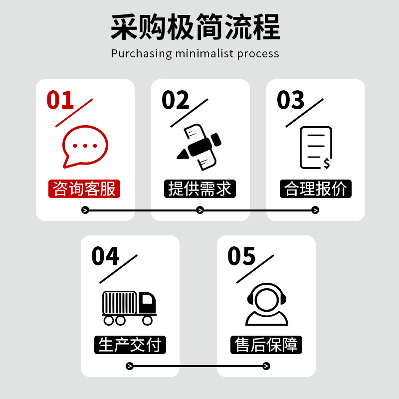 FRP parrilla coche sala de lavado tablero de la parrilla de La Granja fotovoltaica Revisión del tablero del pasillo cubierta de la zanja tablero de la rejilla