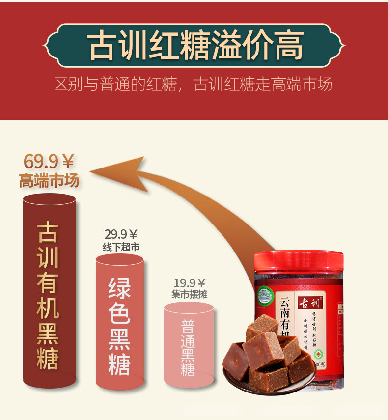 Yunnan Guxun Raw Sugarcane Brown Sugar Blocks 500g Traditional Handmade Old Ginger Brown Sugar for Tea and Culinary Use quality and texture