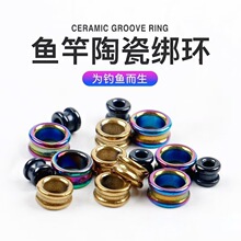 �^�����h�S��DIY�~�U�մɌ��h�ֽ����~�͸��b��������͝O��