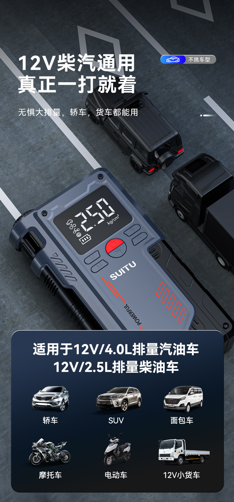 Car-Mounted Wireless Lithium Battery Air Pump, Tire Inflator, Emergency Starting Power Supply, All-In-One Smart Air Pump