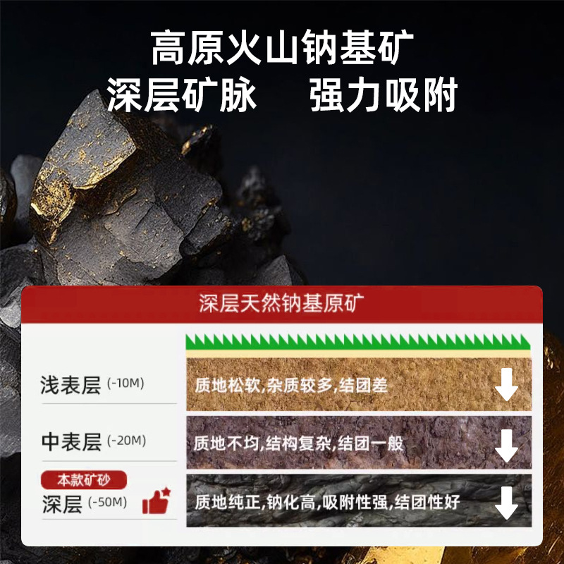 Antibacterianos y desodorantes mineral de arena de gato 20 kg 10 kg gran volumen de envío gratuito fuerte aglomerado mineral de sodio productos de limpieza para mascotas