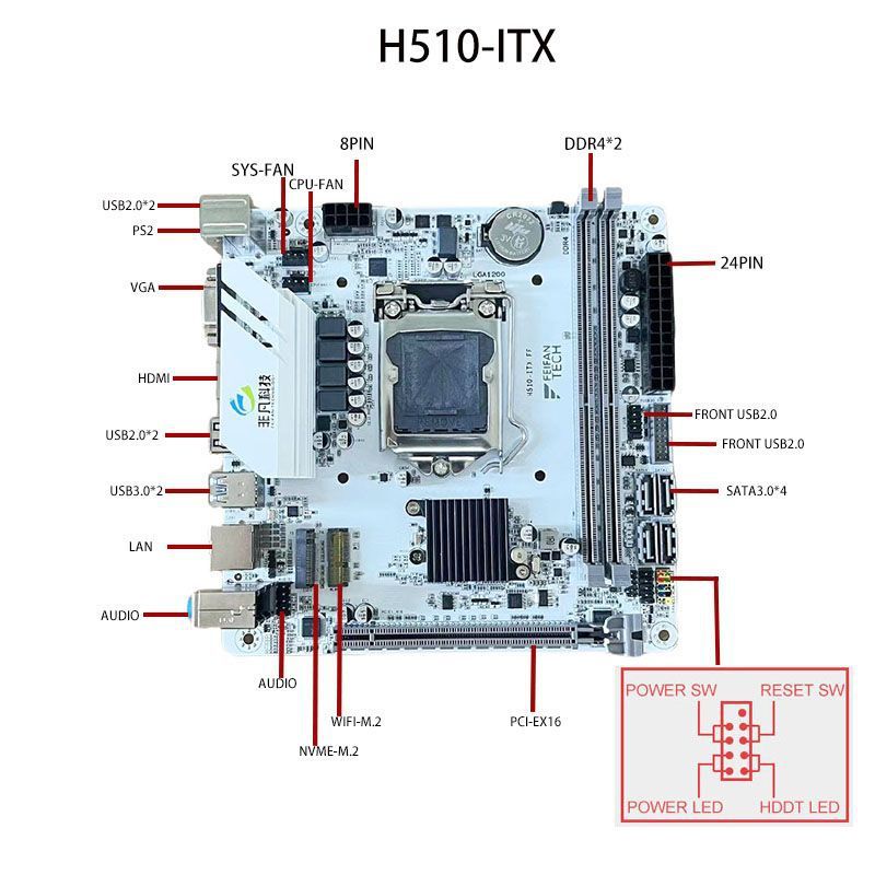 全新H510-ITX主板1200针游戏专用1011代CPU带M.2接口台式电脑|undefined