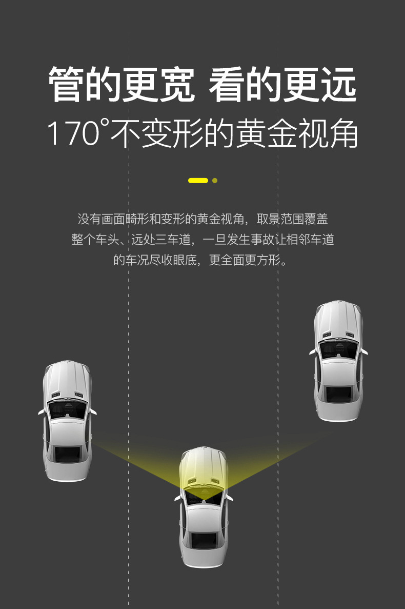 Four-lens sentry mode full-screen streaming recorder with full-screen reversing image and mobile app connectivity