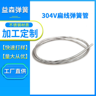 �S��ֱ��304V���P䓲��|�⾀���ɹ� �t���Ï��Ɍ��z��