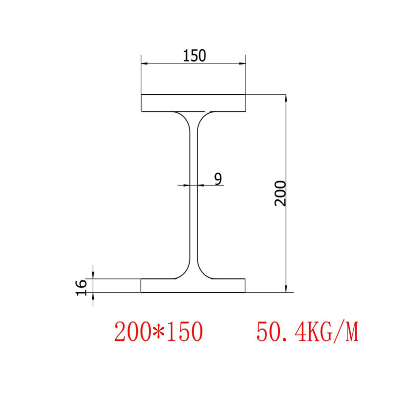 日标工字钢200x150x9x16理算价格批发零售价格